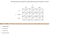 Answered: This Table Shows The Payoffs For A Game… | Bartleby