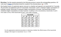 Directions: Use the scenarios presented in the following sections to answer the corresponding questions. All
work must be shown and decimals should be rounded to four decimal places. (ie. 3.1459)
One hundred insects of a particular species were put in a chamber and exposed to an insecticide for 15 seconds.
The procedure was applied for each of 5 insecticides. Insecticides A and C contained a higher concentration of
hydrogen cyanide. Insecticide D contained a higher concentration of nicotine. And Insecticides B and E
contained a higher concentration of methyl bromide. In addition to the concentrations, Insecticides A and E
were made in Iowa, while Insecticides B and C were made in Kansas.
Insecticide
A
В
D
E
85
90
93
98
92
82
92
94
98
94
83
90
96
100
91
88
91
95
97
93
89
93
96
96
93
92
81
94
99
95
Use the appropriate statistical procedure to determine whether the effectiveness of the insecticide
changes with respect to insecticide. Use a = 0.05.
