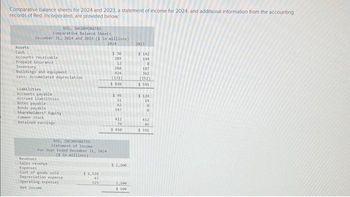 Answered Comparative Balance Sheets For 2024 And Bartleby   C622l8ek Thumbnail 