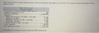 Puget Sound Divers provides diving services, such as underwater ship repairs, to its clients. The company's planning budget for May
appears below:
Puget Sound Divers
Planning Budget
For the Month Ended May 31
Budgeted diving-hours (q)
Revenue ($440.00q)
Expenses:
Wages and salaries ($12,000+ $126.00g)
($2,100+ $23.00q)
Supplies ($4.00g)
Equipment rental
Insurance ($4,000)
400
$ 176,000
62,400
1,600
11,300
4,000
1,106
80,406
$ 95,594
Miscellaneous (5530+ $1.44g)
Total expenses
Net operating income i
During May, the company's actual activity was 390 diving-hours.