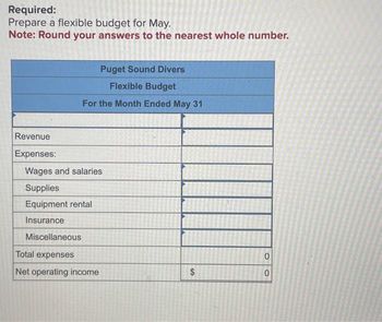 Required:
Prepare a flexible budget for May.
Note: Round your answers to the nearest whole number.
Revenue
Expenses:
Puget Sound Divers
Flexible Budget
For the Month Ended May 31
Wages and salaries
Supplies
Equipment rental
Insurance
Miscellaneous
Total expenses
Net operating income
$
0
0