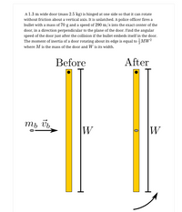 A 1.3 m wide door (mass 2.5 kg) is hinged at one side so that it can rotate
without friction about a vertical axis. It is unlatched. A police officer fires a
bullet with a mass of 70 g and a speed of 290 m/s into the exact center of the
door, in a direction perpendicular to the plane of the door. Find the angular
speed of the door just after the collision if the bullet embeds itself in the door.
The moment of inertia of a door rotating about its edge is equal to MW2
where M is the mass of the door and W is its width.
Before
After
ть уь
W
W
