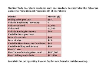 $150
Units in Beginning Inventory
0
12,000
11,500
Sterling Tech Co., which produces only one product, has provided the following
data concerning its most recent month of operations:
Details
Selling Price per Unit
Units Produced
Units Sold
Amount ($)
Units in Ending Inventory
500
Variable Costs per Unit:
Direct Materials
$40
Direct Labor
$65
Variable Manufacturing Overhead
$18
Variable Selling and Admin
$20
Fixed Costs:
Fixed Manufacturing Overhead
$180,000
$12,500
Fixed Selling and Admin
Calculate the net operating income for the month under variable costing.