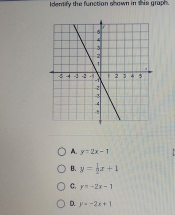 Identify the function shown in this graph.
-5 -4 -3 -2 -1
O A. y= 2x– 1
D
3
2
1
B. y = x-1
C. y= -2x− 1
D. y = −2x+1