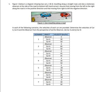 Answered: Figure 1 Below Is A Diagram Showing Two… | Bartleby