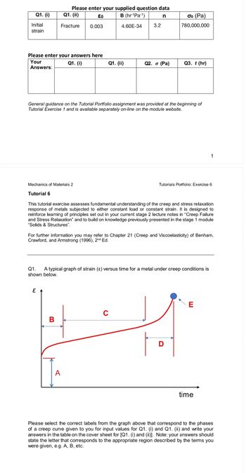 Q1. (i)
Initial
strain
Please enter your answers here
Q1. (i)
Your
Answers:
Please enter your supplied question data
Q1. (ii)
E0
B (hr1¹Pa-¹)
n
Fracture
0.003
4.60E-34
Mechanics of Materials 2
Tutorial 6
Q1. (ii)
E
General guidance on the Tutorial Portfolio assignment was provided at the beginning of
Tutorial Exercise 1 and is available separately on-line on the module website.
B
3.2
A
Q2. σ (Pa)
σo (Pa)
780,000,000
This tutorial exercise assesses fundamental understanding of the creep and stress relaxation
response of metals subjected to either constant load or constant strain. It is designed to
reinforce learning of principles set out in your current stage 2 lecture notes in "Creep Failure
and Stress Relaxation" and to build on knowledge previously presented in the stage 1 module
"Solids & Structures".
C
Q3. t (hr)
For further information you may refer to Chapter 21 (Creep and Viscoelasticity) of Benham,
Crawford, and Armstrong (1996), 2nd Ed.
Q1. A typical graph of strain (e) versus time for a metal under creep conditions is
shown below.
Tutorials Portfolio: Exercise 6
D
1
E
time
Please select the correct labels from the graph above that correspond to the phases
of a creep curve given to you for input values for Q1. (i) and Q1. (ii) and write your
answers in the table on the cover sheet for [Q1. (i) and (ii)]. Note: your answers should
state the letter that corresponds to the appropriate region described by the terms you
were given, e.g. A, B, etc.