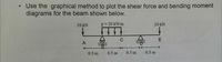 Use the graphical method to plot the shear force and bending moment
diagrams for the beam shown below.
10 kN
p3 20 kN/m
10 kN
C
A
0.5 m
0.5 m
0.5 m
0.5 m
