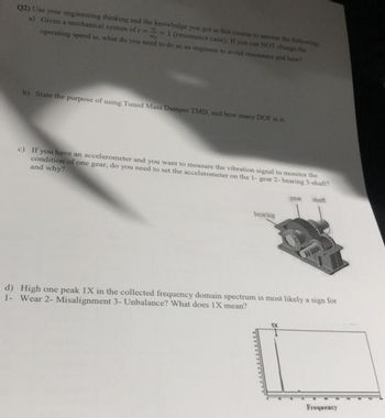 Q2) Use your engineering thinking and the knowledge you got in this course to answer the following
a) Given a mechanical system of r =
operating speed w, what do you need to do as an engineer to avoid resonance and how?
= 1 (resonance case). If you can NOT change the
Aly
b) State the purpose of using Tuned Mass Damper TMD, and how many DOF is it.
c) If you have an accelerometer and you want to measure the vibration signal to monitor the
condition of one gear, do you need to set the accelerometer on the 1- gear 2- bearing 3-shaft?
and why?
gear shaft
bearing
d) High one peak IX in the collected frequency domain spectrum is most likely a sign for
1- Wear 2- Misalignment 3- Unbalance? What does 1X mean?
Frequency