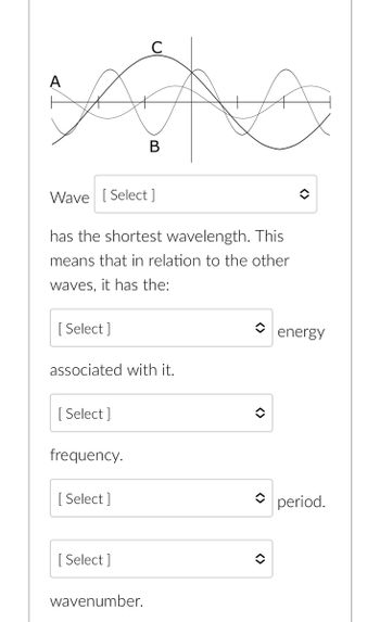 Answered [select] Wave [select] Has The Shortest Wavelength This