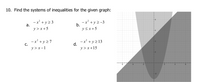 10. Find the systems of inequalities for the given graph:
-x² + y 2 3
а.
-x² +y 2-3
y > x +5
b.
y<x+5
-x² +y 27
-x² + y 2 13
C.
y > x-1
d.
y > x +15
