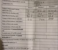 Concentration of Hydrochloric Acid (M)
A)
0.07036
22°c
Temperature (°C)
Titration 3
Titration 1
Titration 2
Volume of Saturated Calcium
l0:00 ml
17:7
24.7
7:00
10.00ml
24.7
33.6
8190
Hydroxide (mL)
10:00ml
38.5
448
6.10
Initial Burette Reading (mL)
Final Burette Reading (mL)
Volume of Hydrochloric Acid (mL)
Moles of Hydrochloric Acid (moles )
Moles of Hydroxide (moles)
Concentration of Hydroxide (M)
Concentration of Calcium Hydroxide
(М)
Formula mass of Ca(OH)2 (g/mol)
Experimental Solubility of Calcium
Hydroxide (g L-')
Mean Experimental Solubility of Calcium Hydroxide (g L-')
Standard Deviation (g L-')
RSD (pph)
Literature Solubility for calcium Hydroxide' (g L·')
1.5
