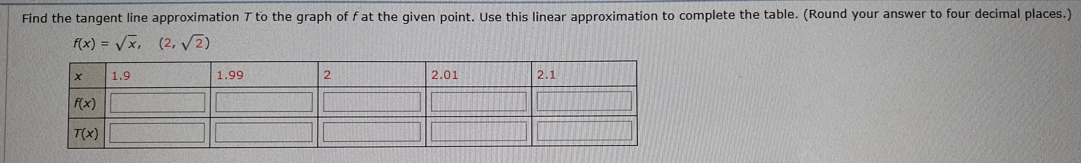 Find the tangent line approximation T to the graph of fat the given point. Use this linear approximation to complete the table. (Round your answer to four decimal places.)
f(x) Vx, (2, V2)
2.01
2.1
1,9
1.99
X
f(x)
T(x)
