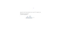 Two blocks 2 kg and 3 kg are connected by a cord. A force of 25 N is applied on 3 kg.
Find
(a) acceleration of both blocks and
(b) tension in connecting cord.
3 kg
2 kg
25 N
