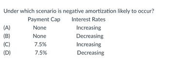 Under which scenario is negative amortization likely to occur?
Payment Cap
Interest Rates
(A)
None
Increasing
None
Decreasing
7.5%
Increasing
7.5%
Decreasing