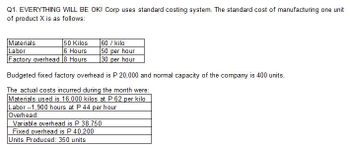 Q1. EVERYTHING WILL BE OK! Corp uses standard costing system. The standard cost of manufacturing one unit
of product X is as follows:
50 Kilos
Materials
Labor
6 Hours
Factory overhead 8 Hours
60 / kilo
50 per hour
30 per hour
Budgeted fixed factory overhead is P 20,000 and normal capacity of the company is 400 units.
The actual costs incurred during the month were:
Materials used is 16,000 kilos at P 62 per kilo
Labor --1,900 hours at P 44 per hour
Overhead:
Variable overhead is P 38,750
Fixed overhead is P 40,200
Units Produced: 350 units