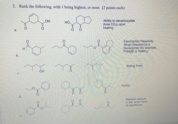 2. Rank the following, with 1 being highest, or most. (2 points each)
OH
HO
Ability to decarboxylate
(lose CO₂) upon
heating
a.
b.
H
هنم من
C.
d.
OH
до
Fo
Q=
FO
O=
Electrophilic Reactivity
When Attacked by a
Nucleophile (for example,
PhMgBr or NaBH4)
Boiling Point
Acidity
Relative amount
in the "enol" form
at equilibrium