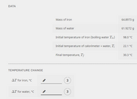 **Data:**

- **Mass of iron:** 64.8973 g
- **Mass of water:** 61.9272 g
- **Initial temperature of iron (boiling water \( T_m \)):** 98.0 °C
- **Initial temperature of calorimeter + water (\( T_i \)):** 22.1 °C
- **Final temperature (\( T_f \)):** 30.3 °C

---

**Temperature Change:**

- \( \Delta T \) for iron, °C
- \( \Delta T \) for water, °C

Note: The temperature change (\( \Delta T \)) fields each have an editable input option with a default value of 3.