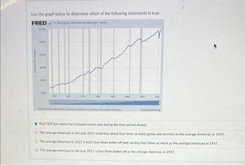 Use the graph below to determine which of the following statements is true:
-Real gross domestic product per capita
FRED
40,000
Chained 2012 Dollars
5,000
40.000
30,000
10,000
1950
1000
1970
1000
1000
shaded rindate US recens Source U.S. Bureau of Economic Analysis
2000
2010
2030
fredstiouifed.org
Real GDP per capita has increased every year during the time period shown.
O The average American in the year 2021 could buy about four times as many goods and services as the average American in 1947.
O The average American in 2021 is both four times better off and can buy four times as much as the average American in 1947.
O The average american in the year 2021 is four times better off as the average American in 1947.