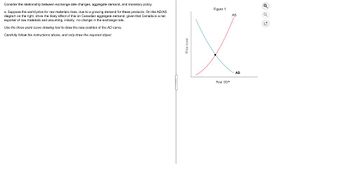 Consider the relationship between exchange-rate changes, aggregate demand, and monetary policy.
a. Suppose the world price for raw materials rises, due to a growing demand for these products. On the AD/AS
diagram on the right show the likely effect of this on Canadian aggregate demand, given that Canada is a net
exporter of raw materials and assuming, initially, no change in the exchange rate.
Use the three-point curve drawing tool to draw the new position of the AD curve.
Carefully follow the instructions above, and only draw the required object.
Price Level
Figure 1
Real GDP
AS
AD
G