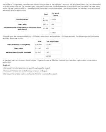 Marvel Parts, Incorporated, manufactures auto accessories. One of the company's products is a set of seat covers that can be adjusted
to fit nearly any small car. The company uses a standard cost system for all of its products. According to the standards that have been
set for the seat covers, the factory should work 990 hours each month to produce 1,980 sets of covers. The standard costs associated
with this level of production are:
Direct materials
Direct labor
Variable manufacturing overhead (based on direct
labor-hours)
Direct materials (10,000 yards)
Direct labor
Variable manufacturing overhead
Total
Total
$ 56,000
$ 9,250
$ 4,500
$
45,738
$ 6,930
$ 3,168
$ 28.20
During August, the factory worked only 1,000 direct labor-hours and produced 2,500 sets of covers. The following actual costs were
recorded during the month:
Per Set of
Covers
3.70
$ 23.10
1.80
3.50
1.60
Per Set of Covers
$ 22.40
$27.90
At standard, each set of covers should require 3.3 yards of material. All of the materials purchased during the month were used in
production.
Required:
1. Compute the materials price and quantity variances for August.
2. Compute the labor rate and efficiency variances for August.
3. Compute the variable overhead rate and efficiency variances for August.