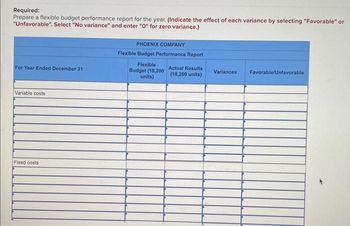 Required:
Prepare a flexible budget performance report for the year. (Indicate the effect of each variance by selecting "Favorable" or
"Unfavorable". Select "No variance" and enter "0" for zero variance.)
For Year Ended December 31
Variable costs
Fixed costs
PHOENIX COMPANY
Flexible Budget Performance Report
Flexible
Budget (18,200
units)
Actual Results
(18,200 units)
Variances
Favorable/Unfavorable