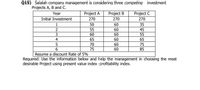 Q15) Salalah company management is considering three competing investment
Projects A, B and C.
Year
Project A
Project B
Project C
Initial Investment
270
270
270
1
50
60
35
55
60
45
3
60
60
55
4
65
60
65
70
75
60
60
75
85
6
Assume a discount Rate of 5%
Required: Use the information below and help the management in choosing the most
desirable Project using present value index -profitability index.
