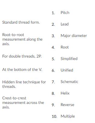 1. Pitch
Standard thread form.
2. Lead
Root-to-root
3. Major diameter
measurement along the
axis.
4 Root
For double threads, 2P
5. Simplified
At the bottom of the V.
6. Unified
Schematic
Hidden line technique for
threads.
7.
8. Helix
Crest-to-crest
measurement across the
axis.
9. Reverse
10. Multiple

