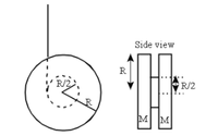 Side view
R
R/2
R/2
M M
