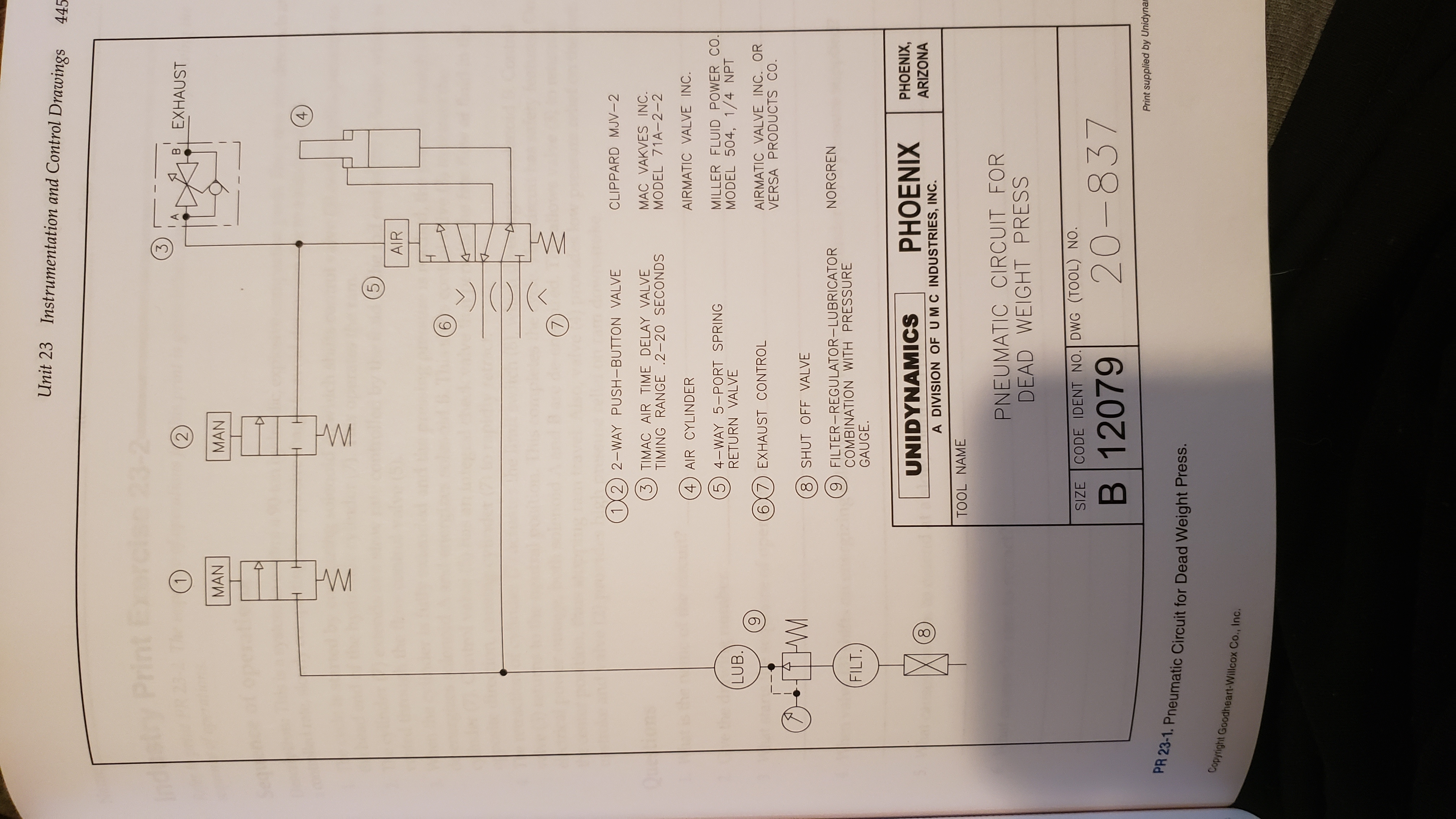 00
Unit 23
Instrumentation and Control Drawings
445
3
EXHAUST
MAN
MAN
T
AIR
9
L
(12) 2-WAY PUSH-BUTTON VALVE
CLIPPARD MJV-2
3) TIMAC AIR TIME DELAY VALVE
TIMING RANGE .2-20 SECONDS
MAC VAKVES INC.
MODEL 71A-2-2
4) AIR CYLINDER
AIRMATIC VALVE INC.
5) 4-WAY 5-PORT SPRING
RETURN VALVE
MILLER FLUID POWER CO.
MODEL 504, 1/4 NPT
LUB.
(67 EXHAUST CONTROL
AIRMATIC VALVE INC. OR
VERSA PRODUCTS CO.
6
8) SHUT OFF VALVE
9 FILTER-REGULATOR-LUBRICATOR
COMBINATION WITH PRESSURE
GAUGE.
NORGREN
FILT.
UNIDYNAMICS
PHOENIX
PHOENIX,
ARIZONA
A DIVISION OF UMC INDUSTRIES, INC.
TOOL NAME
PNEUMATIC CIRCUIT FOR
DEAD WEIGHT PRESS
CODE IDENT NO. DWG (TOOL) NO.
3ZIS
B 12079
20-837
Print supplied by Unidynar
PH 23-1. Pneumatic Circuit for Dead Weight Press.
Copyright Goodheart-Willcox Co., Inc.
