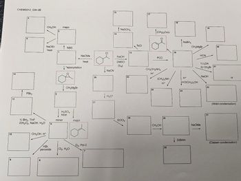 10
9
12
11
CHEM3312_GW-2B
3
PBr3
1) BH3, THF
2)H₂O2, NaOH, H₂O
CH3OH, H+
CH3OH
8
NaOEt
heat
6
HBr,
peroxide
major
NBS
minor
epoxydation
CH3MgBr
H₂SO4
heat
Cl₂, H₂O
NaOMe
major
heat
D₂, Pd-C
7
26
27
CI
↓
NaCN
H₂O+
15
14
NaSCH 3
NaOH
DMSO
(SN)
SOCI₂
25
13
28
TSCI
17
(CH3)₂CuLi
24
PCC
CH3CH2NH2
H+
(CH3)2NH
H+
CH3OH
29
30
18
16
NaBH₁
23
H+
HO(CH₂)2OH
CH3MgBr
DIBAH
HCN
19
1) LDA
2) CH₂Br
NaOMe
NaOH
22
31
21
20
or
(Aldol condensation)
(Claisen condensation)