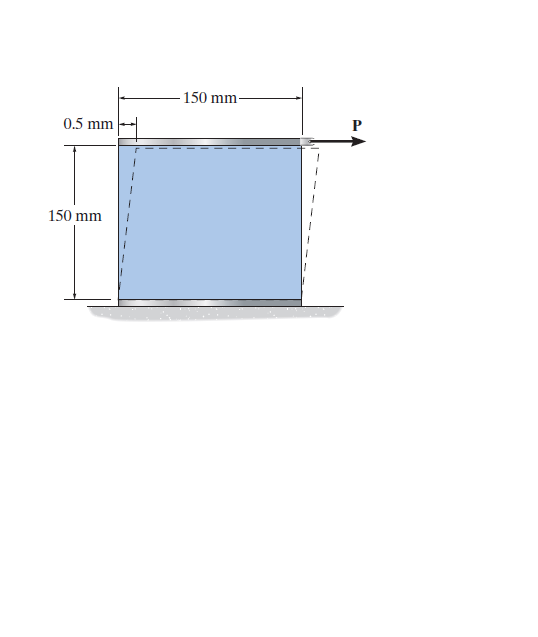 - 150 mm-
0.5 mm
150 mm
