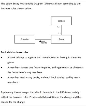 The below Entity Relationship Diagram (ERD) was drawn according to the
business rules shown below.
Reader
reads
Genre
1..*
1..1
Book
Book club business rules:
A book belongs to a genre, and many books can belong to the same
genre.
A member chooses one favourite genre, and a genre can be chosen as
the favourite of many members.
A member reads many books, and each book can be read by many
members.
Explain any three changes that should be made to the ERD to accurately
reflect the business rules. Provide a full description of the change and the
reason for the change.