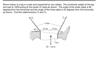 Shown below is a leg in a cast and supported by two cables. The combined weight of the leg
and cast is 150N acting at the center of mass as shown. The angle of the ankle cable is 60
degrees from the horizontal and the angle of the knee cable is 45 degrees from the horizontal,
as shown. Find the cable tensions Tk and TA.
Cable
45°
25 cm
15 cm
60°
Cast
W = 150 N
