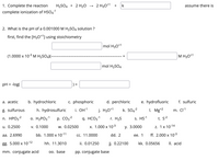 2 H30+1 +
pH = -log(
a. acetic
g. sulfurous
n. HPO3-²
-2
u. 0.2500
aa. 2.6990
gg. 5.000 x 10-12
mm. conjugate acid
H₂SO4 + 2 H₂O
1. Complete the reaction
complete ionization of HSO4*¹
-1
2. What is the pH of a 0.001000 M H₂SO4 solution ?
first, find the [H3O+1] using stoichiometry
(1.0000 x 10-³ M H₂SO4)(-
))=
b. hydrochloric
c. phosphoric
h. hydrosulfuric
i. OH-¹
j. H30+1
0. H₂PO3-1 p. CO3-² q. HCO3-¹ r. H₂S
v. 0.1000
w. 0.02500
bb. 1.000 x 10-11
hh. 11.3010
oo. base
mol H30+1
mol H₂SO4
d. perchloric
k. SO4²
CC. 11.0000
ii. 0.01250
pp. conjugate base
e. hydrofluoric
1. Mg+2
S. HS-1
x. 1.000 x 10-3 y. 3.0000
dd. 2
ee. 1
jj. 0.22100
t. S-²
z. 1x 10-14
ff. 2.000 x 10-3
kk. 0.05656
assume there is
M H30+1
f. sulfuric
m. Cl-1
II. acid