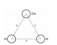 Answered: Three Spheres, With Masses Indicated… | Bartleby