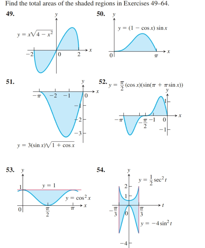 Answered: Find the total areas of the shaded… | bartleby