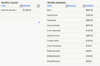 Monthly Income
Monthly Expenses
ITEM
AMOUNT
ITEM
Column1
AMOUNT
Income Source 1
$2,000.00
Rent
$800.00
Cell phone
$100.00
Groceries
$200.00
Car payment
$273.00
Auto expenses
$120.00
Student loans
$250.00
Credit cards
$100.00
Auto Insurance
$78.00
Personal care
$50.00
Entertainment
$100.00
Miscellaneous
$50.00
