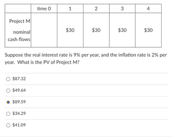 Project M
nominal
cash flows
$87.32
$49.64
$89.59
$34.29
time 0
$41.09
1
$30
2
$30
Suppose the real interest rate is 9% per year, and the inflation rate is 2% per
year. What is the PV of Project M?
3
$30
4
$30