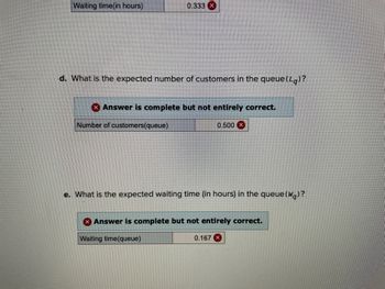 **Queue Analysis Questions**

**d. What is the expected number of customers in the queue (Lq)?**

- Answer: The submitted answer indicates that the expected number of customers in the queue is 0.500. However, it is noted that the answer is complete but not entirely correct. 

**e. What is the expected waiting time (in hours) in the queue (Wq)?**

- Answer: The submitted answer indicates an expected waiting time of 0.167 hours in the queue. Similarly, this answer is complete but not entirely correct. 

**Explanation:**
The questions relate to queuing theory, focusing on calculating the expected number of customers in a queue and their waiting time. The answers are partially correct, suggesting a need for further refinement or error checking in the calculations.