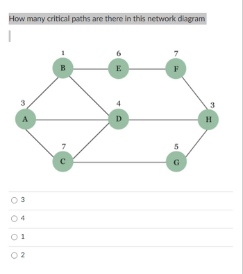 Answered: How Many Critical Paths Are There In… | Bartleby