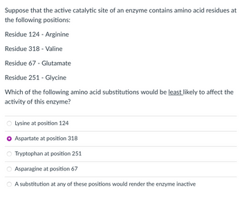 Answered: Suppose That The Active Catalytic Site… | Bartleby