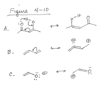 Answered: All Of The Pairs Of Structures In… | Bartleby