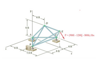 6 ft
D
ft
E
A
P= (900 - 1200 - 800k) Ibs
B
6 ft
6 ft
6 ft
`7.5 ft

