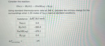 Consider the reaction:
2Na(s) + 2H₂O(1) → 2NaOH(aq) + H₂(g)
Using standard thermodynamic data at 298 K, calculate the entropy change for the
surroundings when 1.55 moles of Na(s) react at standard conditions.
ASO
Substance AH (kJ/mol)
Na(s)
H₂O(1)
NaOH(aq)
H₂(g)
surroundings
=
0.0
-285.8
-470.1
0.0
J/K