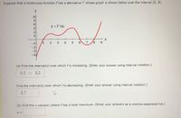 Suppose that a continuous function \( f \) has a derivative \( f' \) whose graph is shown below over the interval (0, 9).

**Graph Description:**

The graph shows the function \( y = f'(x) \).

- The x-axis ranges from -1 to 9.
- The y-axis ranges from -4 to 6.
- The curve starts below the x-axis, rises above it, dips back below, and then rises sharply upwards again.
- Significant points where the curve crosses the x-axis occur around x-values: 0, 2, 3.5, 5, and 7.

**Questions:**

(a) Find the interval(s) over which \( f \) is increasing. (Enter your answer using interval notation.)

\[ (0, 2) \cup (3.5, 5) \]

(b) Find the interval(s) over which \( f \) is decreasing. (Enter your answer using interval notation.)

\[ (5, 7) \]

(c) Find the x-value(s) where \( f \) has a local maximum. (Enter your answers as a comma-separated list.)

\[ x = 2, 5 \]