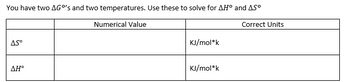 You have two AGO's and two temperatures. Use these to solve for AH° and AS°
Numerical Value
Correct Units
AS°
AH°
KJ/mol*k
KJ/mol*k