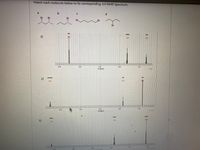 Match each molecule below to its corresponding 1H NMR Spectrum.
al
Br
Br
Br
Br.
Br
Br
1)
40
4.0
20
3.5
3.0
2.5
2.0
1.5
5 (ppm)
2)
2.0
2.0
3.5
3.0
2.5
2.0
1.5
6 (ppm)
6/0
3)
4.0
1.0
1.0
2.0
1.5
3.0
2.5
3.5
