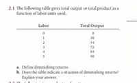 2.1 The following table gives total output or total product as a
function of labor units used.
Labor
Total Output
30
2
54
72
4
84
90
a. Define diminishing returns.
b. Does the table indicate a situation of diminishing returns?
Explain your answer.
