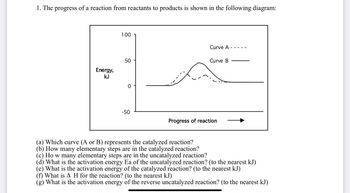 1. The progress of a reaction from reactants to products is shown in the following diagram:
Energy,
kJ
100
50
0
-50
Curve A
Curve B
Progress of reaction
(a) Which curve (A or B) represents the catalyzed reaction?
(b) How many elementary steps are in the catalyzed reaction?
(c) How many elementary steps are in the uncatalyzed reaction?
(d) What is the activation energy Ea of the uncatalyzed reaction? (to the nearest kJ)
(e) What is the activation energy of the catalyzed reaction? (to the nearest kJ)
(f) What is A H for the reaction? (to the nearest kJ)
(g) What is the activation energy of the reverse uncatalyzed reaction? (to the nearest kJ)