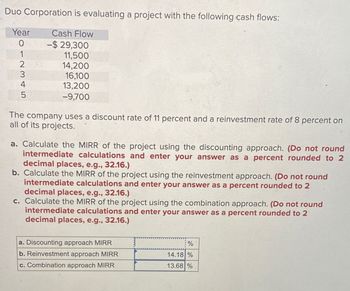 Duo Corporation is evaluating a project with the following cash flows:
Year
Cash Flow
0
-$ 29,300
11,500
12345
14,200
16,100
13,200
-9,700
The company uses a discount rate of 11 percent and a reinvestment rate of 8 percent on
all of its projects.
a. Calculate the MIRR of the project using the discounting approach. (Do not round
intermediate calculations and enter your answer as a percent rounded to 2
decimal places, e.g., 32.16.)
b. Calculate the MIRR of the project using the reinvestment approach. (Do not round
intermediate calculations and enter your answer as a percent rounded to 2
decimal places, e.g., 32.16.)
c. Calculate the MIRR of the project using the combination approach. (Do not round
intermediate calculations and enter your answer as a percent rounded to 2
decimal places, e.g., 32.16.)
a. Discounting approach MIRR
%
b. Reinvestment approach MIRR
14.18 %
c. Combination approach MIRR
13.68 %